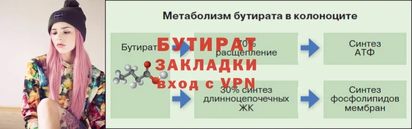 дурь Володарск